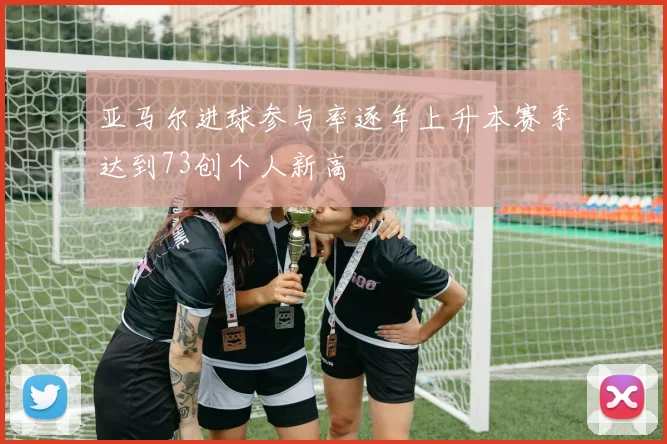 亚马尔进球参与率逐年上升本赛季达到73创个人新高
